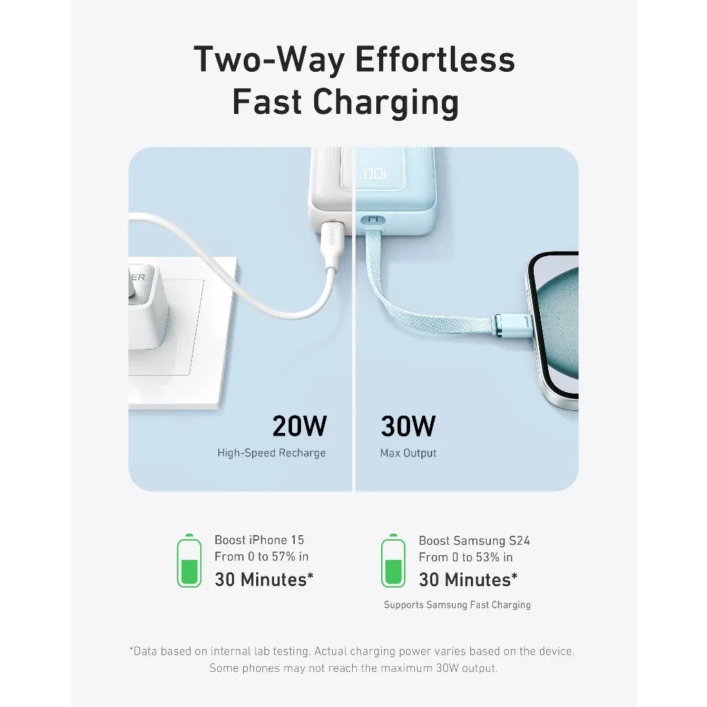 Anker Zolo Power Bank (20K, 30W, Built-In USB-C Cable) A1689H31 - Blue