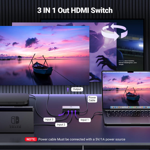UGREEN HDMI Switch 3 In 1 Out 15604-CM624