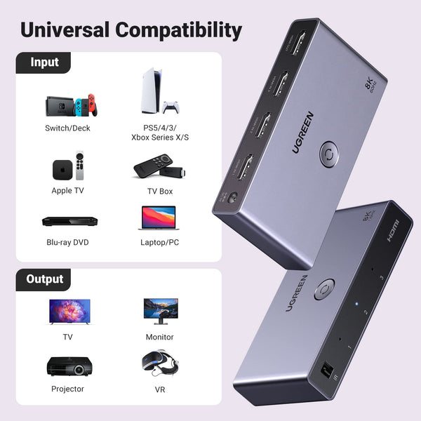 UGREEN HDMI Switch 3 In 1 Out 15604-CM624