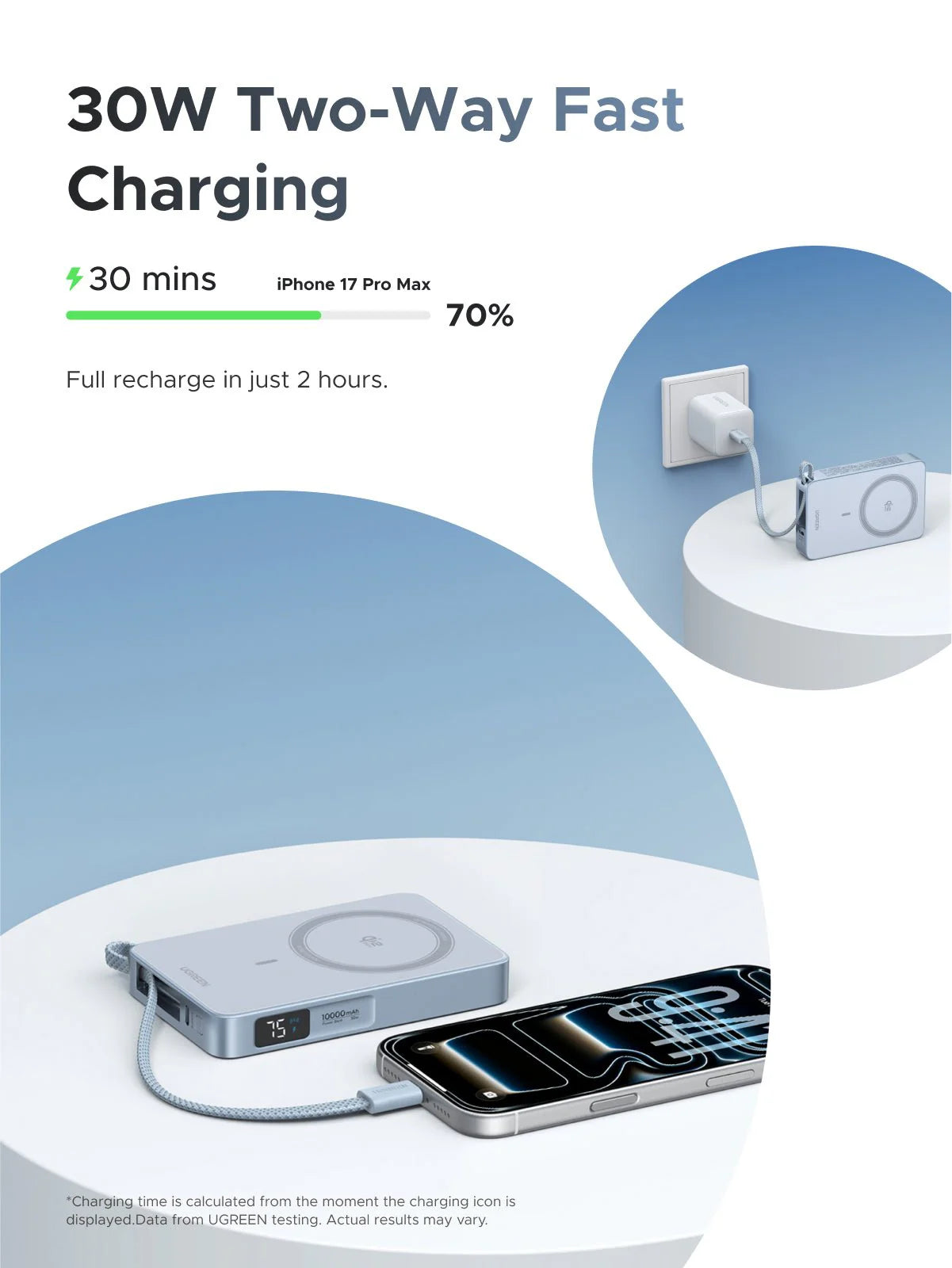 UGREEN MagFlow Magnetic Power Bank 10000mAh 25W QI2 - PB773