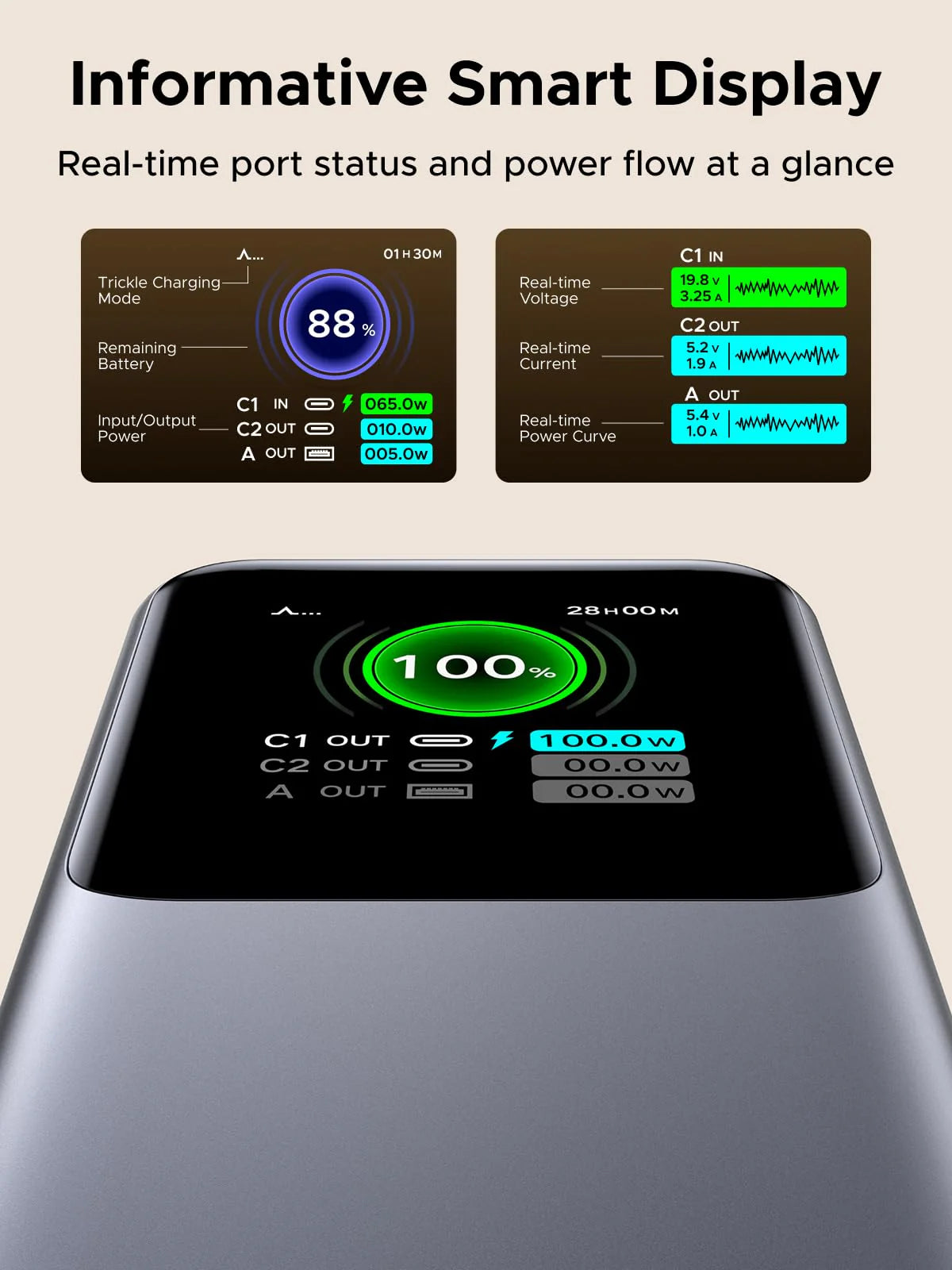 UGREEN Nexode Power Bank 20000mAh 165W with Retractable USB-C Cable - PB726