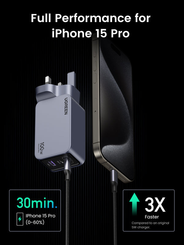 UGREEN Nexode Pro 100W 3-Port GaN Fast Charger Set+USB CC Cable UK25875 Black