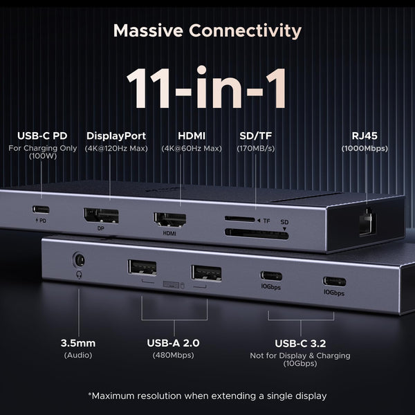 UGREEN 11 in 1 USB-C Docking Station 4K@60Hz HDMI, 100W PD, Gigabit Ethernet (CM639 - 45520)
