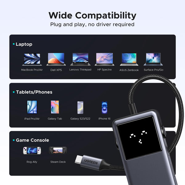 UGREEN Uno 6 in 1 USB-C Hub (CM888 - 35998)