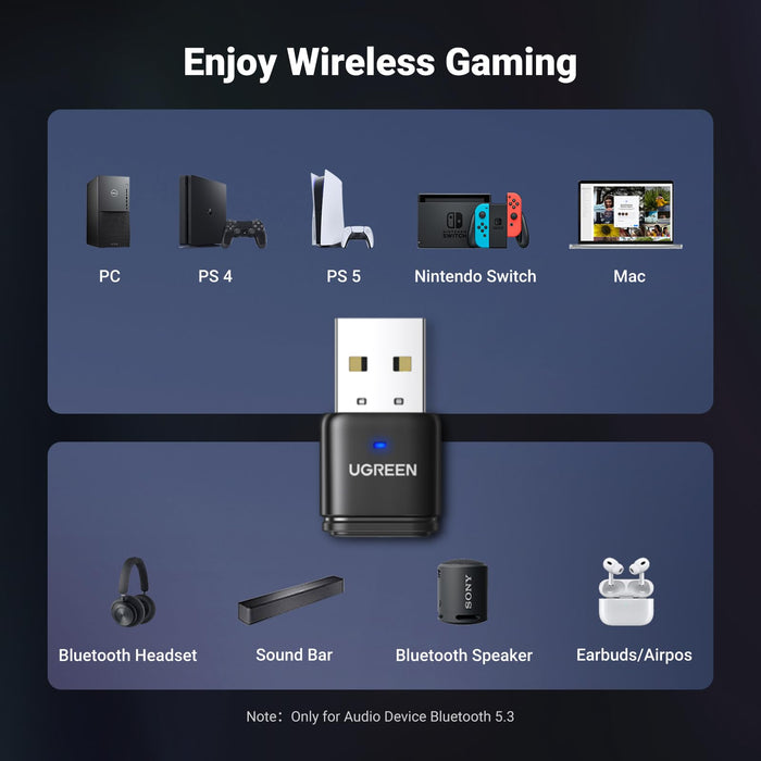 UGREEN USB2.0 Bluetooth Transmitter 5.0 10928-CM408 (For PlayStation And Nintendo Only)