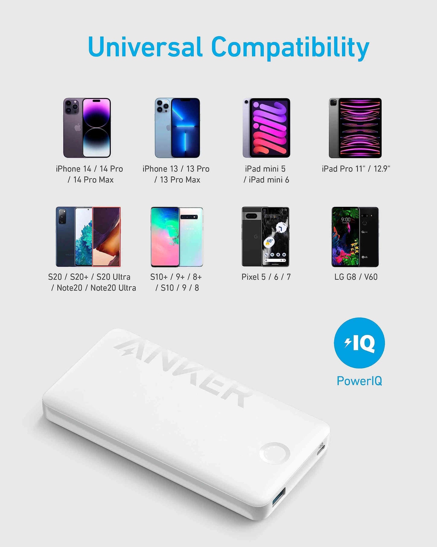 Anker 323 Power Bank (PowerCore PIQ 10K) -Black A1334H11