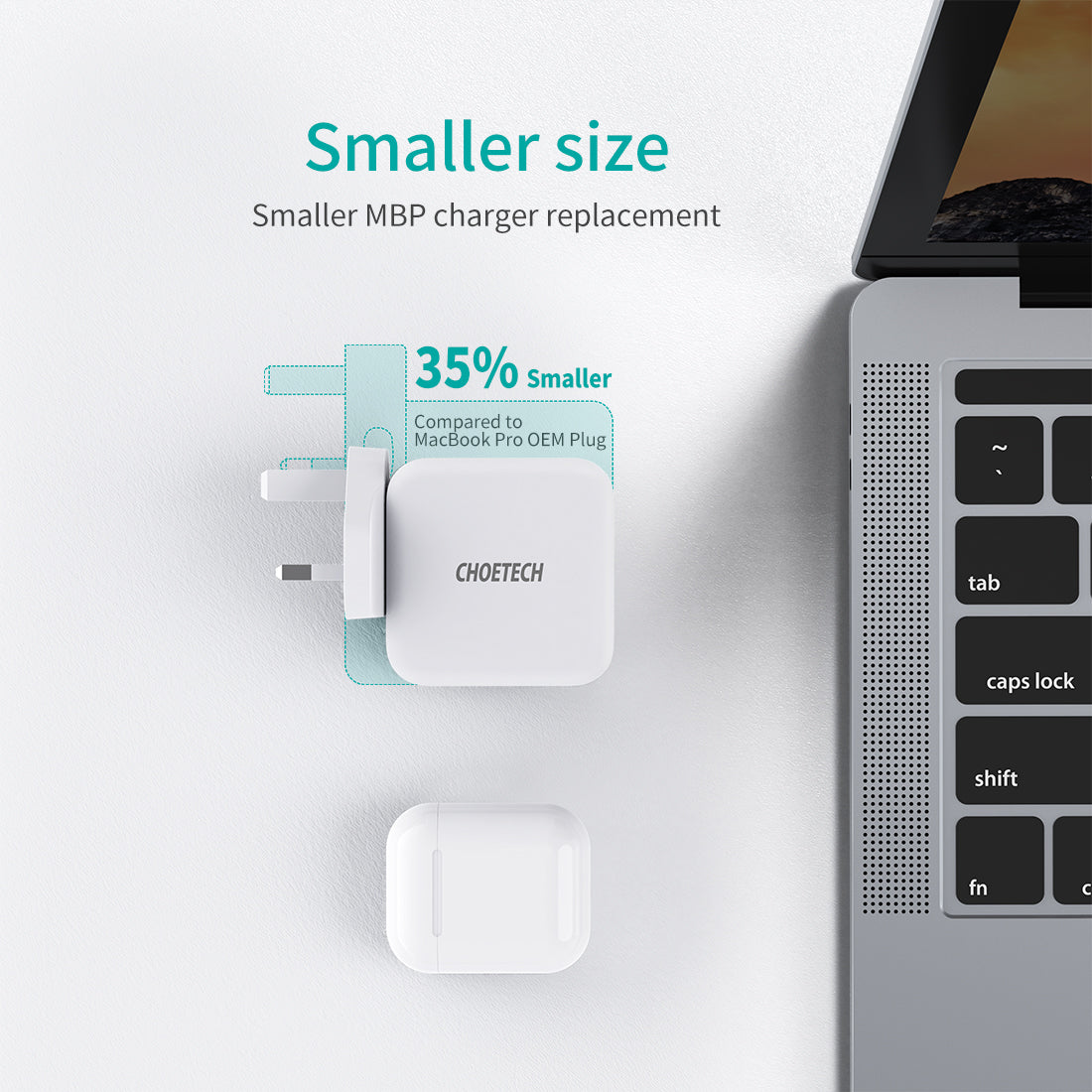 Choetech 65W Dual USB C Port GaN Charger - White