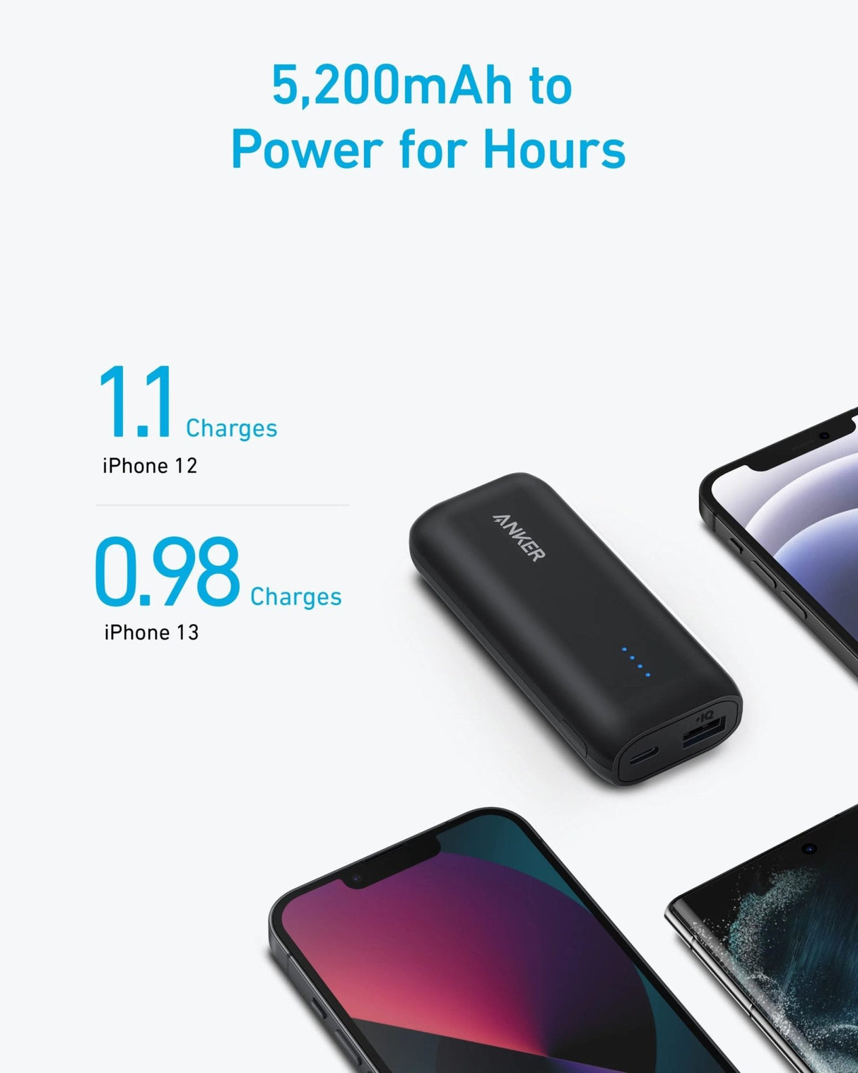 Anker 321 Power Bank 5000 -Black A1112H11 - Level UpAnkerPower Bank194644101800