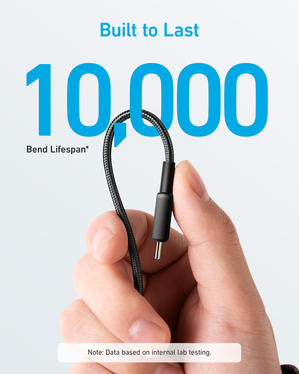 Anker 322 USB-C to USB-C Cable 60W Braided (0.9m/3ft) -Black A81F5H11 - Level UpAnkerCharging Cable194644115753