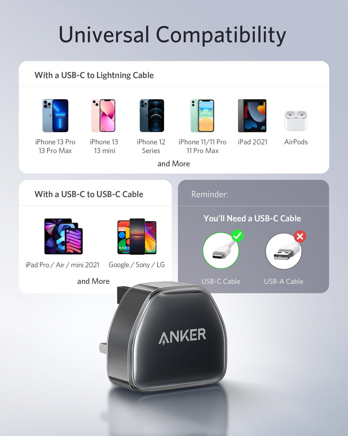 Anker 511 Charger (Nano Pro) 20W -Black A2637K12 - Level UpLevel Up194644085582