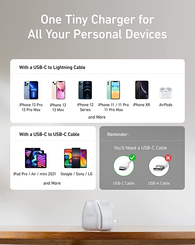 Anker 511 Charger (Nano Pro) 20W -Black A2637K12 - Level UpLevel Up194644085582