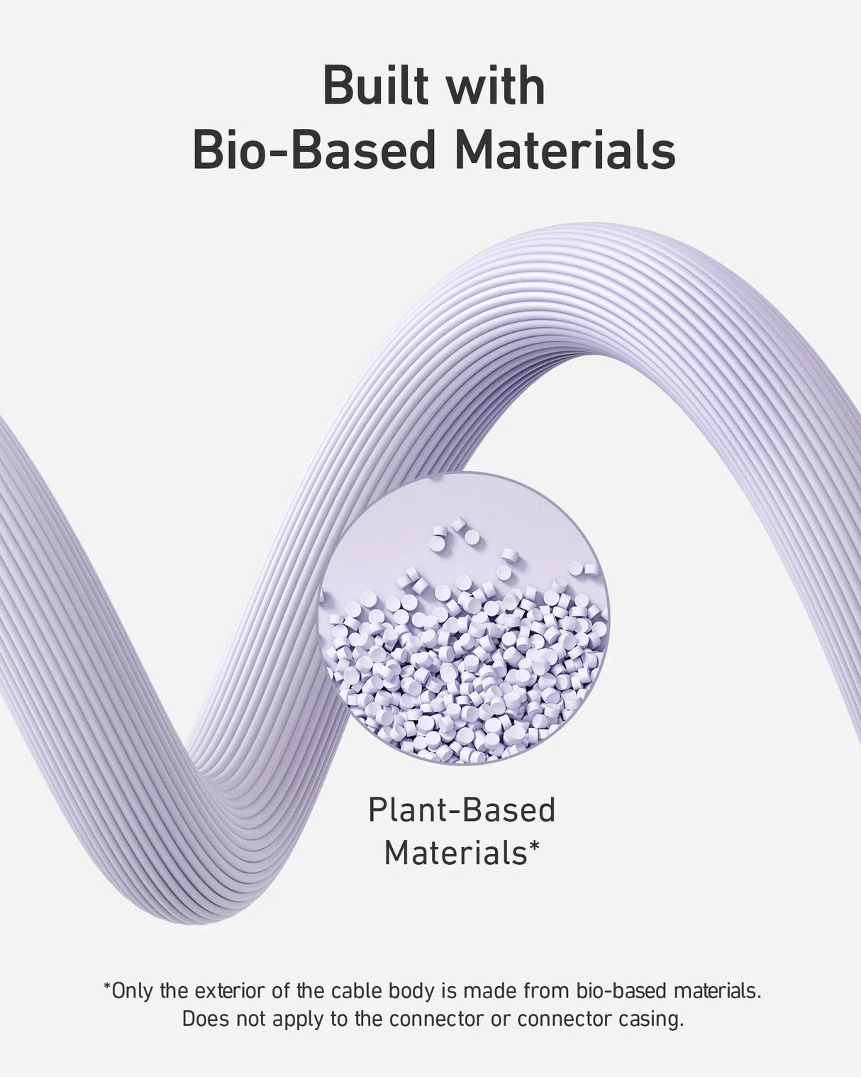 Anker 542 USB-C to Lightning Cable (Bio-Based) (0.9m/3ft) -Violet A80B1HV1 - Level UpAnkerCharging Cable194644108571