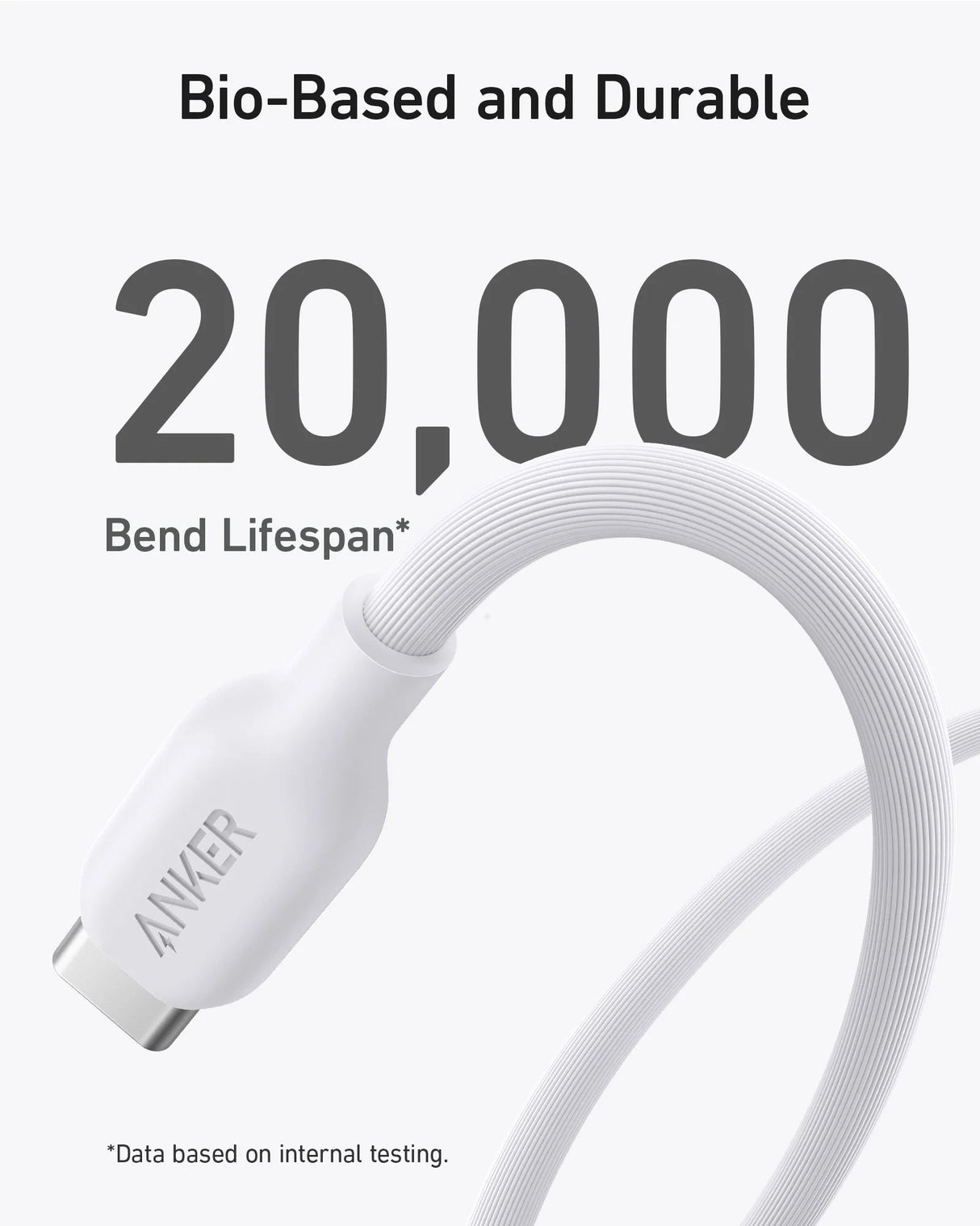 Anker 542 USB-C to Lightning Cable (Bio-Based) (0.9m/3ft) -White A80B1H21 - Level UpAnkerCharging Cable194644103422