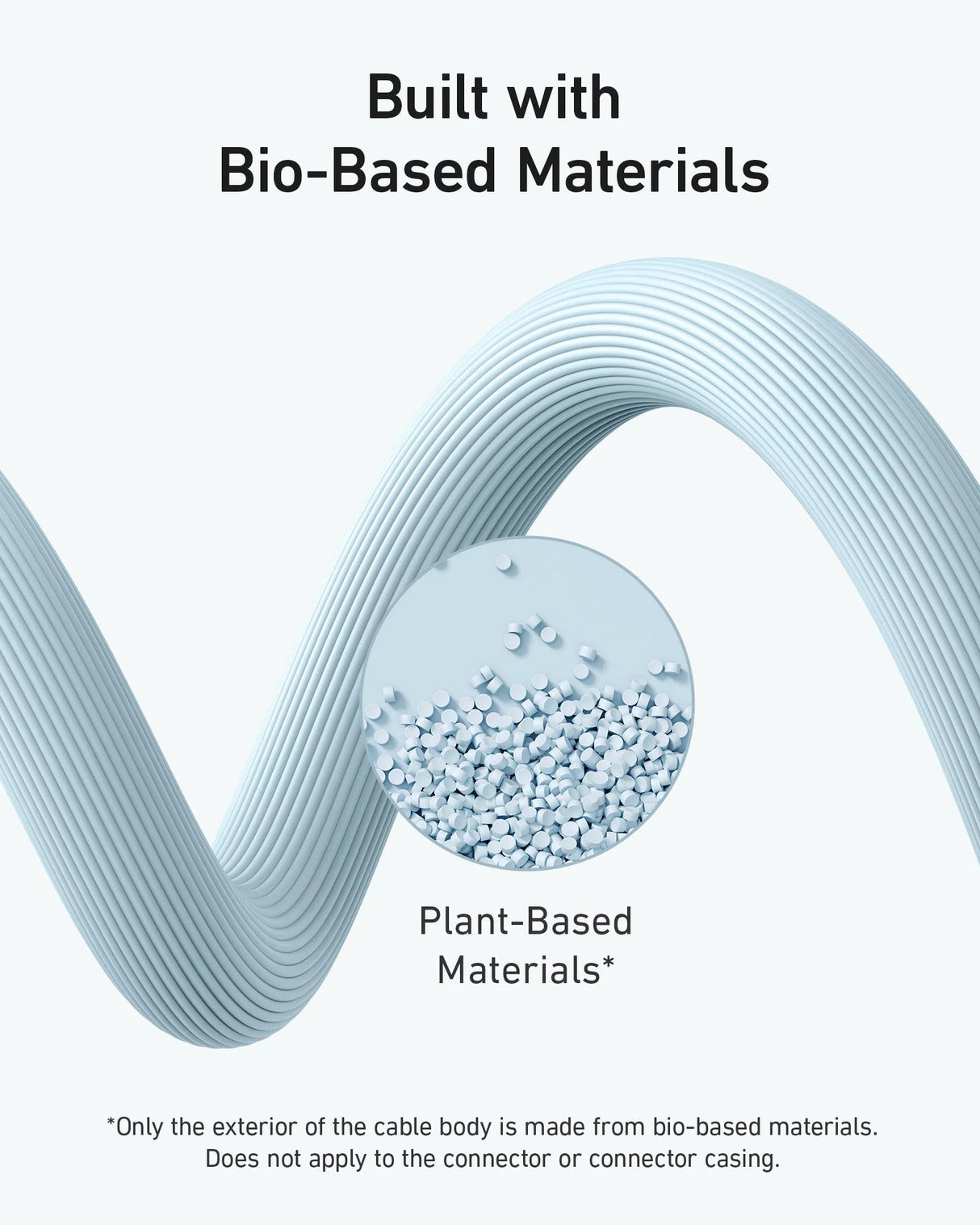 Anker 542 USB-C to Lightning Cable (Bio-Based) (1.8m/6ft) -Blue A80B2H31 - Level UpAnkerCharging Cable194644108540
