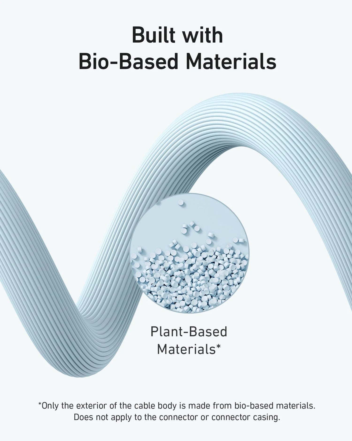 Anker 542 USB-C to Lightning Cable (Bio-Based) (1.8m/6ft) -Blue A80B2H31 - Level UpAnkerCharging Cable194644108540