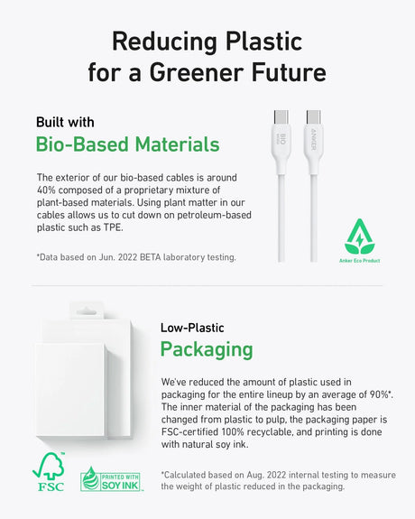 Anker 544 USB-C to USB-C Cable 140W (Bio-Based) (0.9m/3ft) -White A80F1H21 - Level UpAnkerCharging Cable194644108526