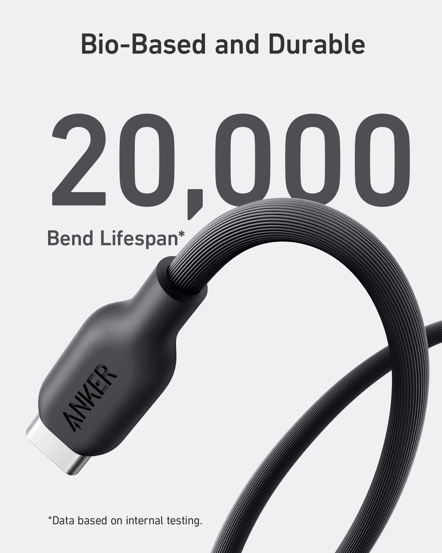 Anker 544 USB-C to USB-C Cable 140W (Bio-Based) (1.8m/6ft) -Black A80F2H11 - Level UpAnkerCharging Cable194644103552