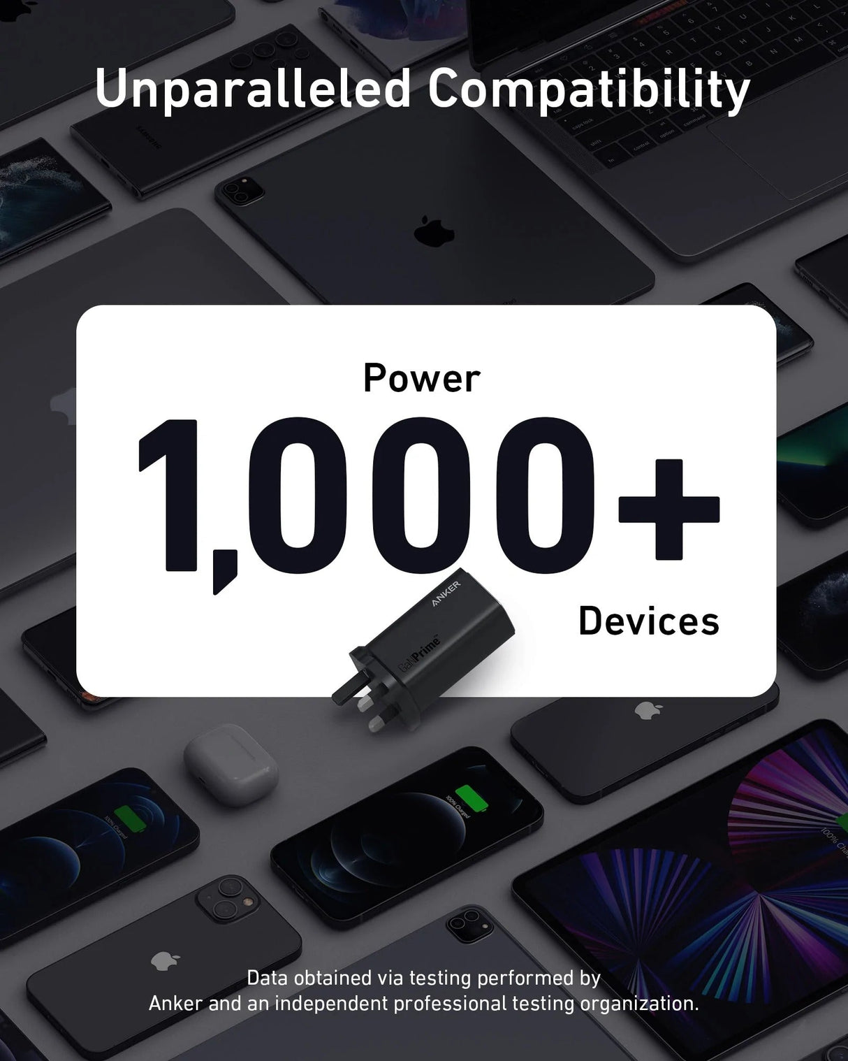 Anker 737 Charger (GaNPrime 120W) -Black A2148211 - Level UpAnkerCharger194644098759