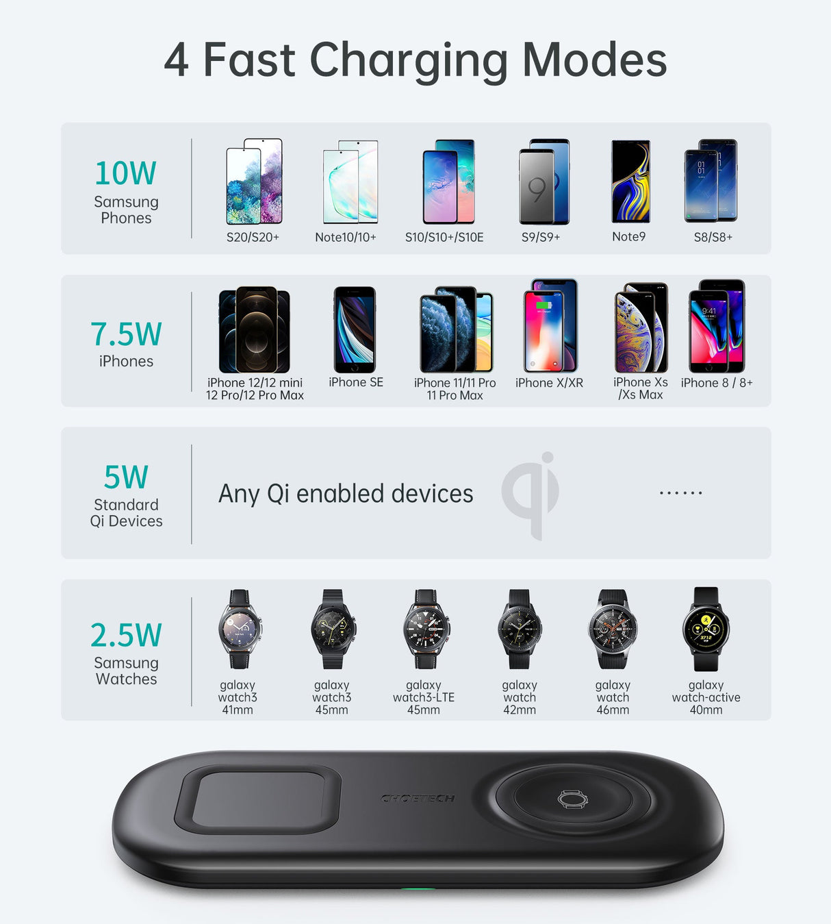 CHOETECH 2 in 1 Wireless Charger, 10W Max Wireless Charging Pad with Adapter for Galaxy Watch - T570 - Level UpLevel UpAdapter6971824977462 - X0019Y2GSN