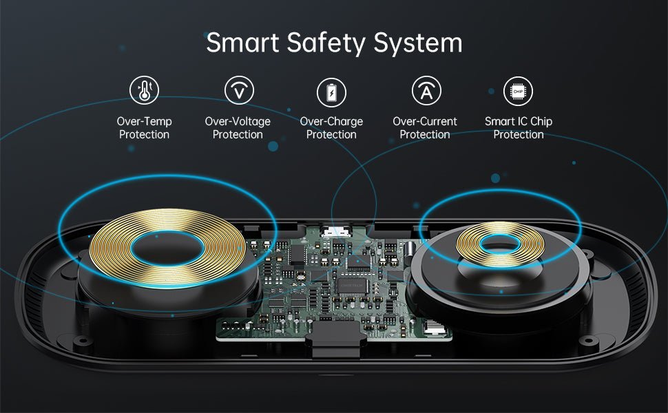 CHOETECH 2 in 1 Wireless Charger, 10W Max Wireless Charging Pad with Adapter for Galaxy Watch - T570 - Level UpLevel UpAdapter6971824977462 - X0019Y2GSN