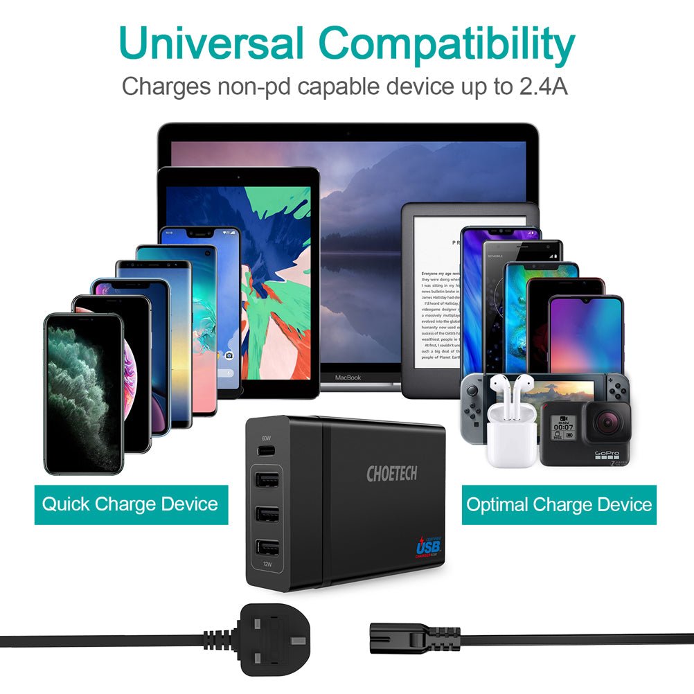 Choetech 3A+1C 72W Output ports wall charger - Level UpLevel UpAdapter6971824970302