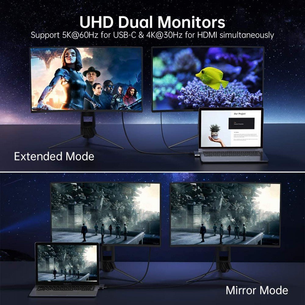 Choetech 7-in-1 USB-C Multiport Adapter HUB-M24 - Level UpLevel UpAdapter6971824976878