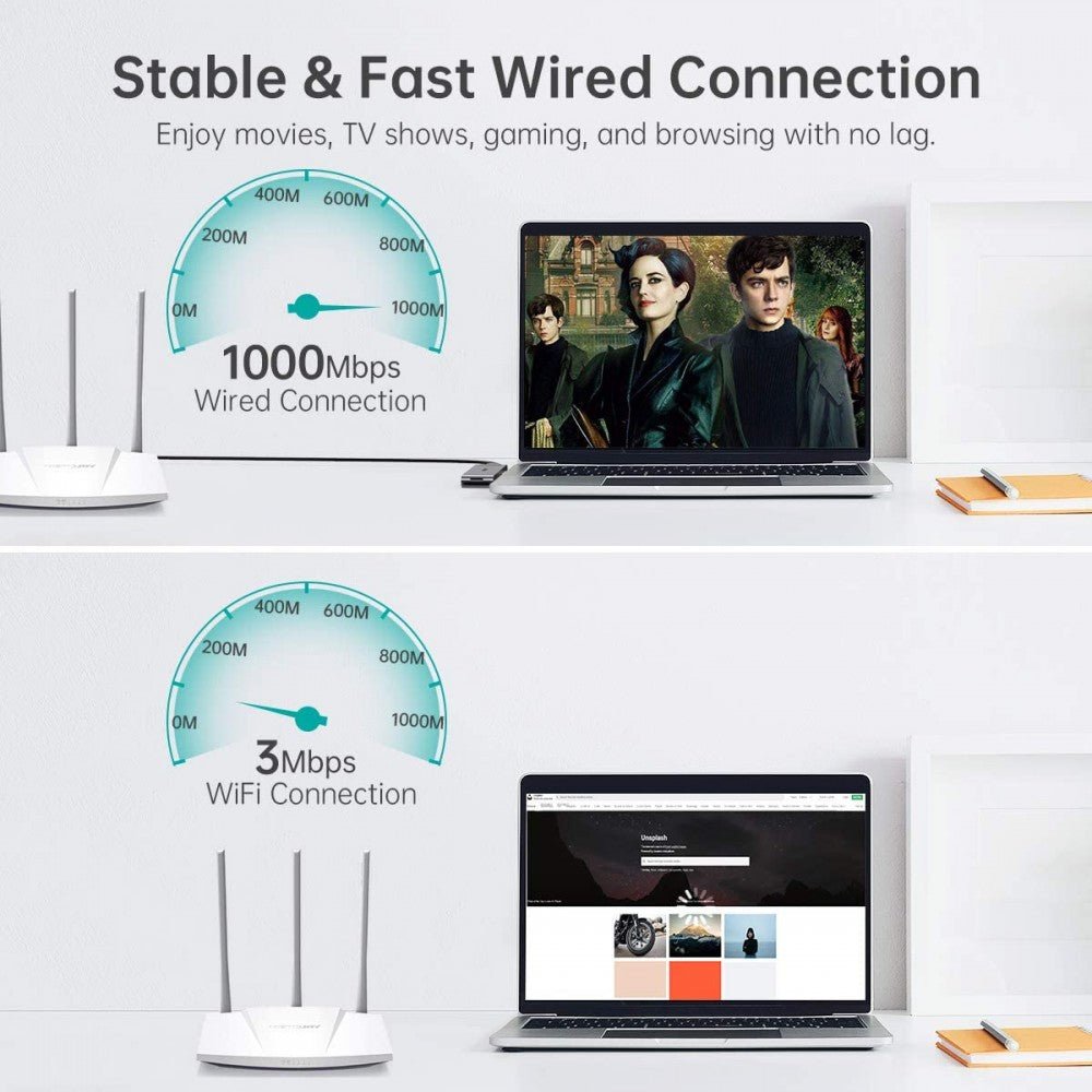 Choetech 7-in-1 USB-C Multiport Adapter HUB-M24 - Level UpLevel UpAdapter6971824976878