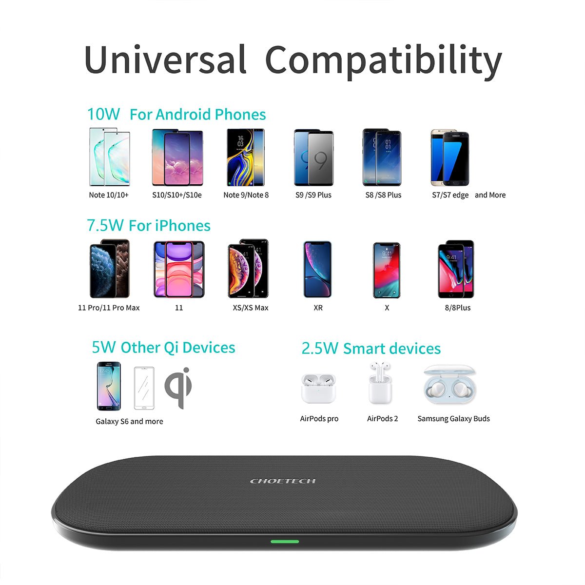 Choetech Dual Wireless Charger - T535-S - Level UpLevel UpAdapter6971824975253