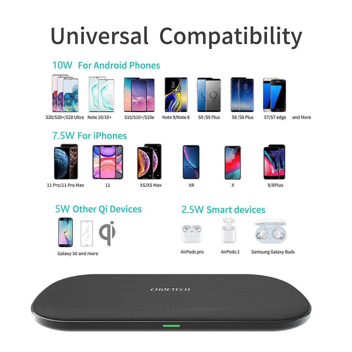 Choetech Dual Wireless Charger - T535-S - Level UpLevel UpAdapter6971824975253