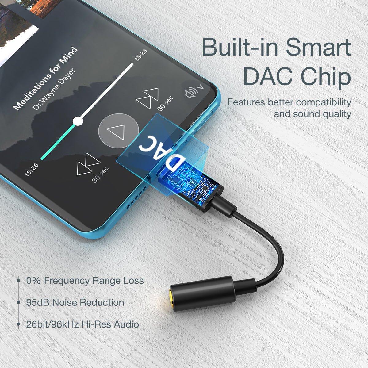 Choetech USB-C to 3.5mm Audio Jack Adaptor AUX003-BK - Level UpLevel UpAdapter6932112102461