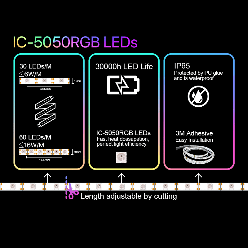 COLOLIGHT STRIP - 60LEDS/M - 2M STARTER KIT - Level UpCololightLight Accessories