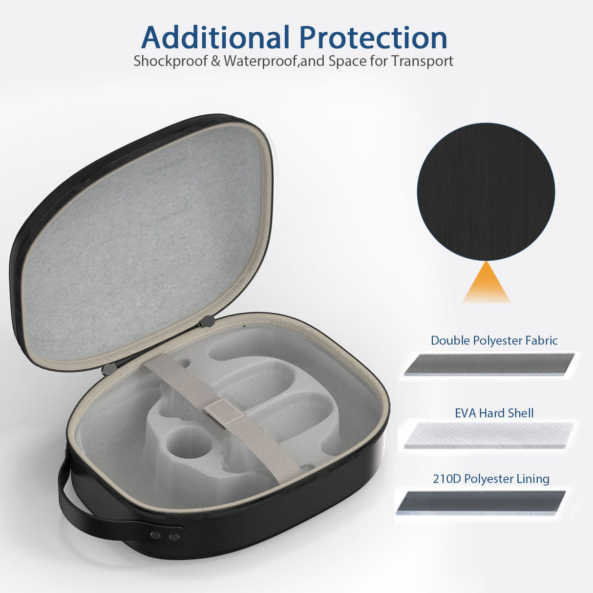 Gamax Meta Quest 3 Storage Box Carbon Fiber ( Model B ) - Black - Level UpGamaxVirtual Reality Accessories6972520255489