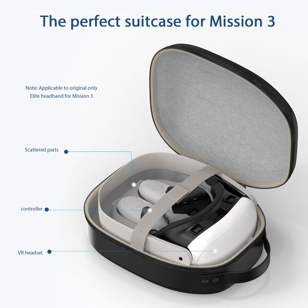 Gamax Meta Quest 3 Storage Box Carbon Fiber ( Model B ) - Black - Level UpGamaxVirtual Reality Accessories6972520255489