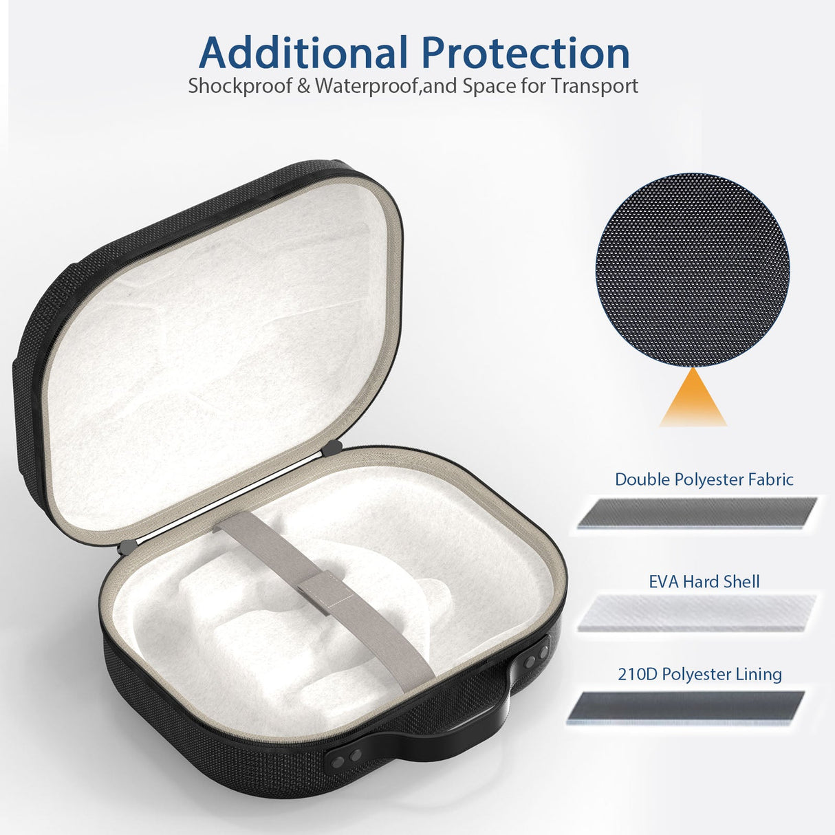 Gamax Meta Quest 3 Storage Box Carbon Fiber ( Model C ) - Black - Level UpGamaxVirtual Reality Accessories6972520255526