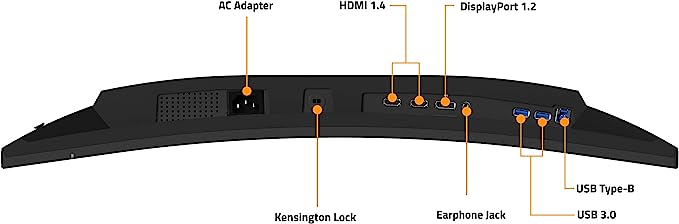 GiGABYTE G27FC 27 inch 165Hz Curved Full HD Gaming Monitor - Level UpLevel UpGaming Monitor889523025369