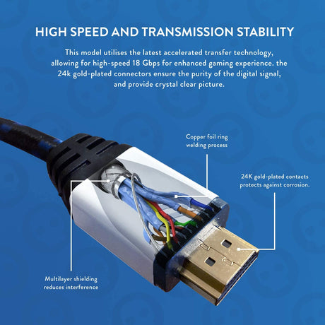 Numskull 4k Ultra HDMI Cable For PlayStation 5 - Level UpNumskullPlaystation Accessories5056280425496