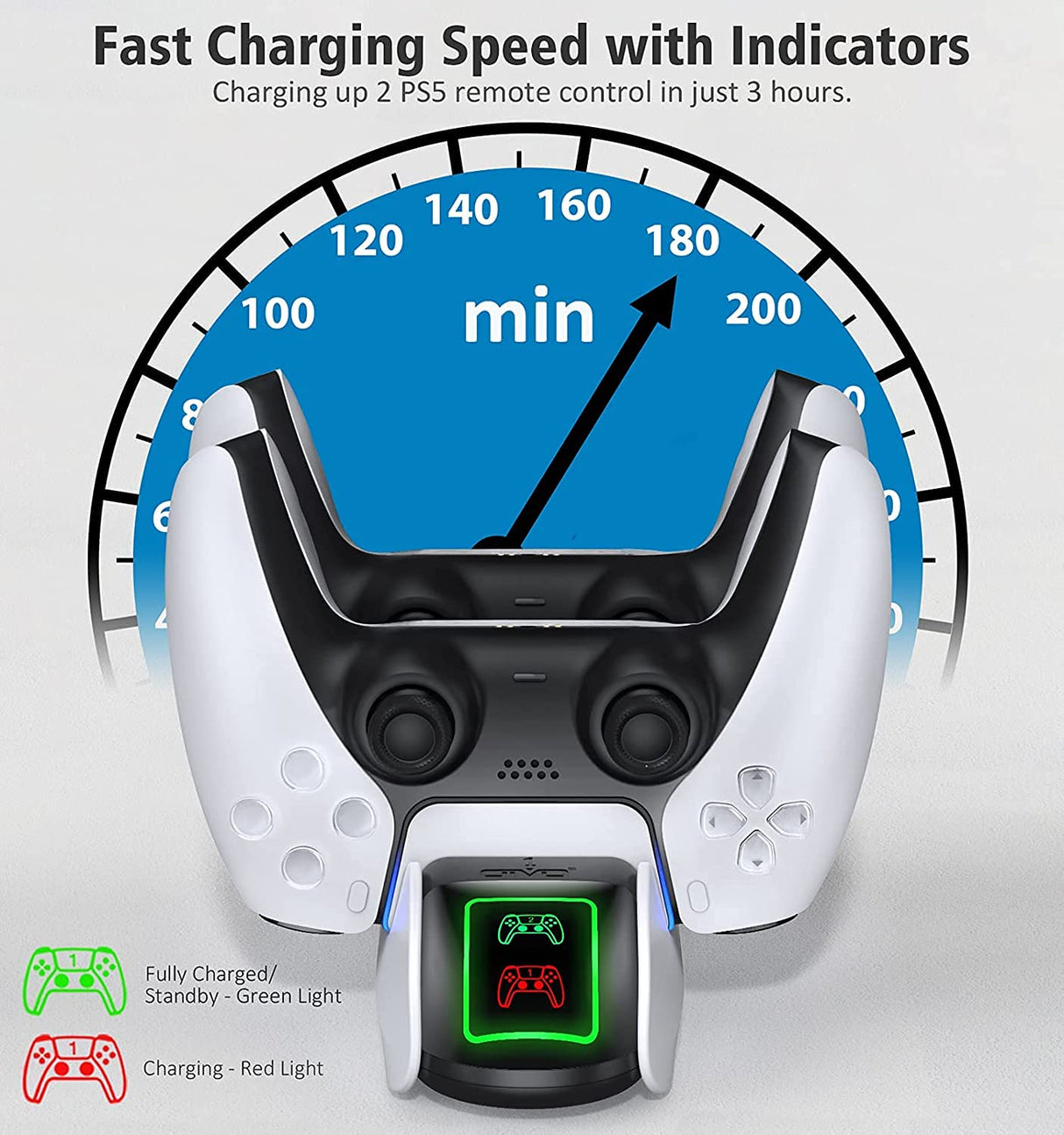 OIVO Dual Charging Dock IV-P5207 For PlayStation 5 - Level UpOivo6972861544372