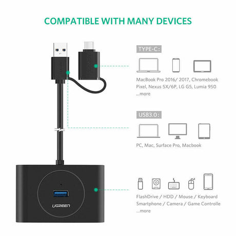 Ugreen 1m 4 Port USB 3.0 Hub With Type-c Adapter - Black 40850 - CR113 - Level UpUGreenAdapter6957303848508