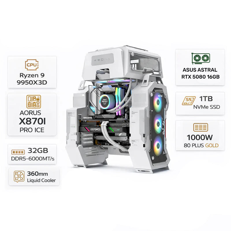 Custom Gaming PC Ryzen 9 9950X3D, Asus Astral RTX 5080 16GB, 32GB DDR5 6000MT/s, 1TB NVMe SSD, Windows 11 Pro