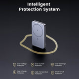 UGREEN 10000mAhPD-20W Magnetic Wireless 15W Power Bank (Space Gray) (LY)  PB206