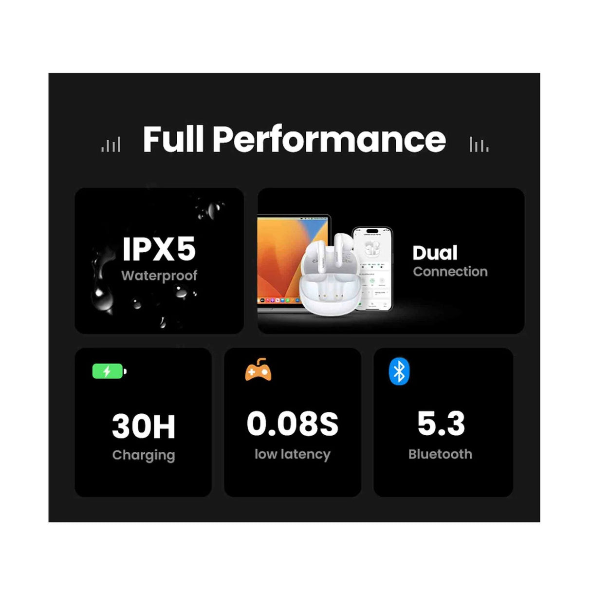 سماعة UGREEN HiTune H6 Pro اللاسلكية الهجينة بإلغاء الضوضاء – أبيض (35873)