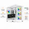 Custom Gaming Pc Intel Core i5-14400F, RTX 5060 8GB, (1*16)16GB RAM DDR5, 1TB SSD, Windows 11 Pro