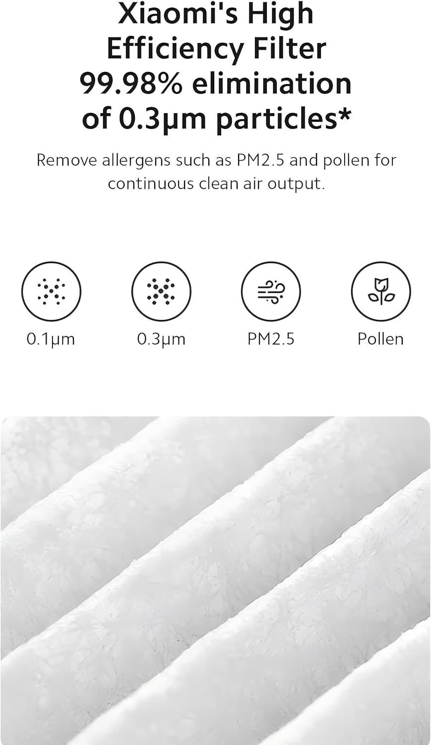 Xiaomi Air Purifier Elite Filter