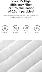 Xiaomi Air Purifier Elite Filter