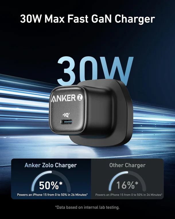 Anker Zolo Charger (30W, PD 3.0) - Black A2698K11