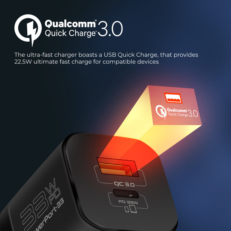 Promate PowerPort 33W Power Delivery GaNFast Charging Adapter