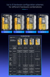 Geometric Future Model 2 Ark Mini Tower Mesh Case - Black