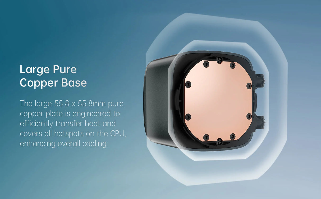 Geometric Future Eskimo Pro 36 360mm AIO Liquid Cooler