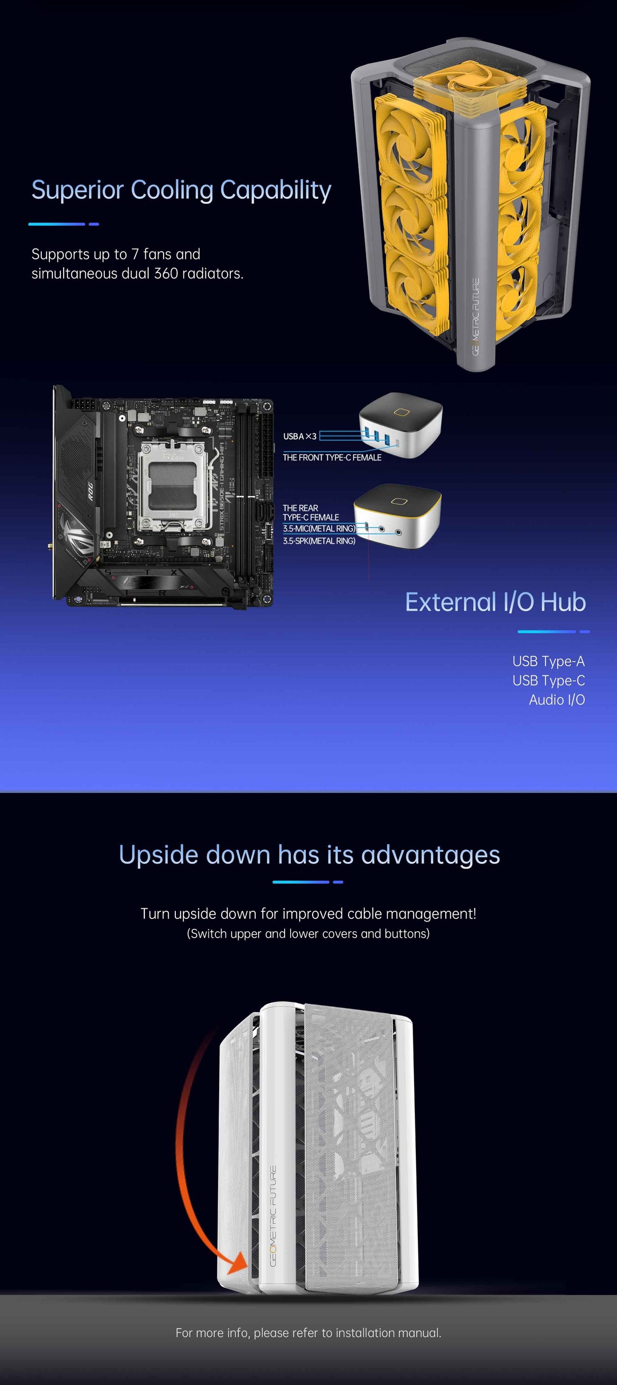 Geometric Future Model 2 Ark Mini Tower Mesh Case - Black