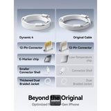 Baseus Dynamic 4 Pro Magnetic Fast Charging Cable USB-C to USB-C 100W 1m - White